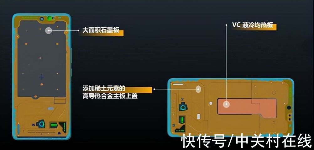 帧率|高性价比上分利器，iQOO Neo5S 性能评测