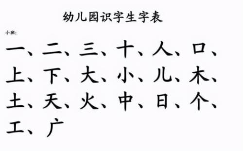 汉字|4-6岁是识字的黄金年龄段，掌握这5个技巧，把娃练成识字高手