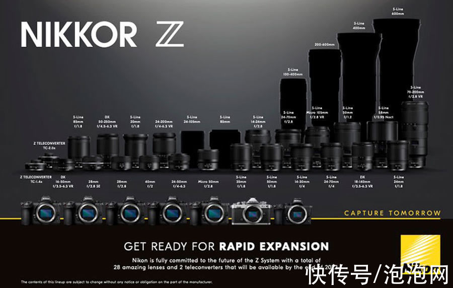 Z9|尼康100-400mm与400/F2.8镜头将与Z 9一起发布？