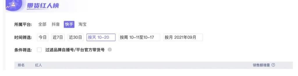 直播|薇娅李佳琦霸屏背后，抖快系主播“追赶迅猛”？