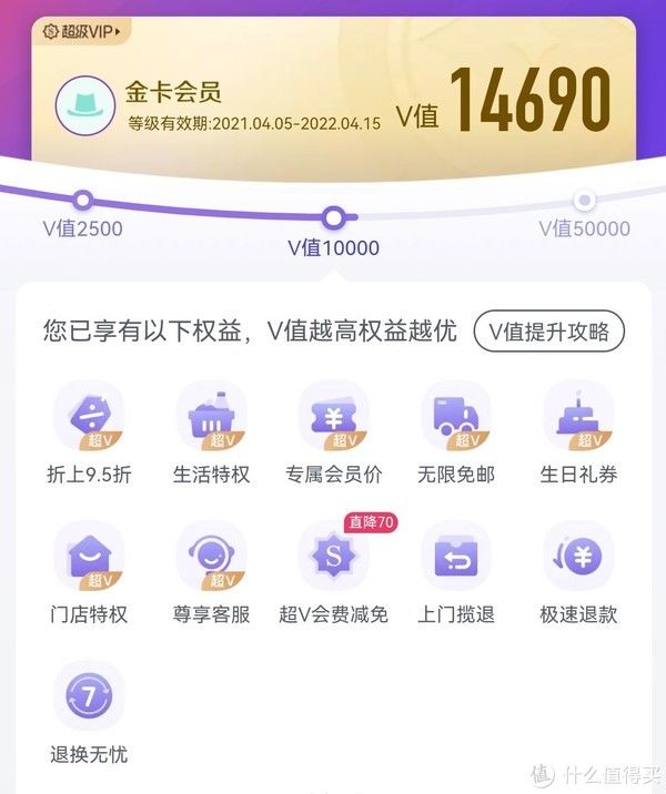 超级会员|买的优惠，退换无忧——11.11 唯品会嗨购攻略