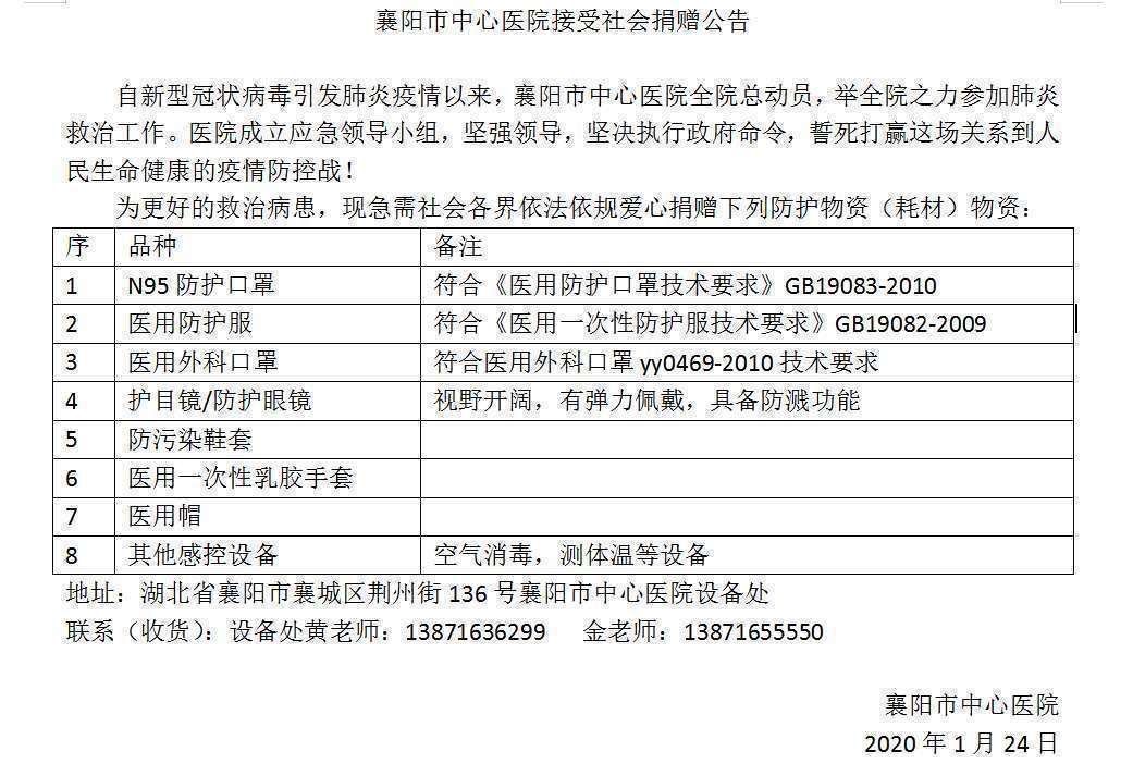 医疗|【人民好医生-求助信息16】湖北襄阳市中心医院急需医疗物资