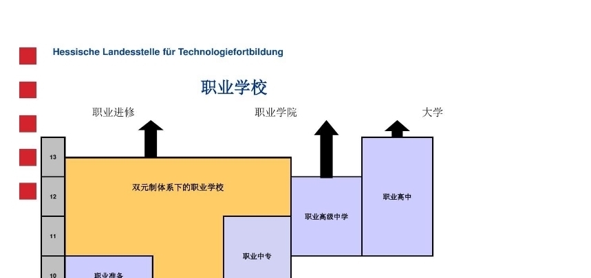 拥有|德国为何能那么强？因为他拥有这7个秘密，日本人设法偷走了一半