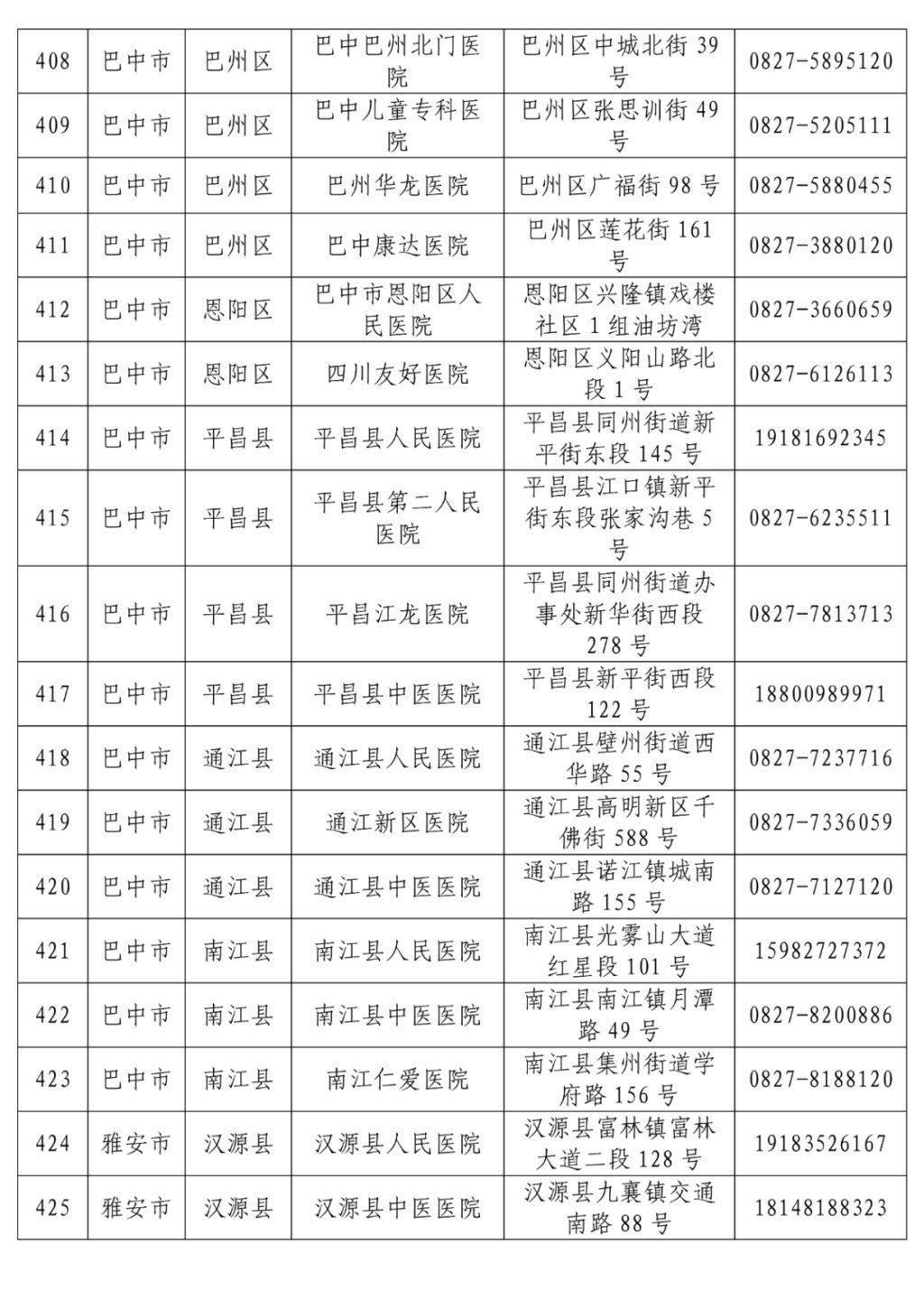 名单|最新！全省发热门诊医疗机构名单公布，收藏转发