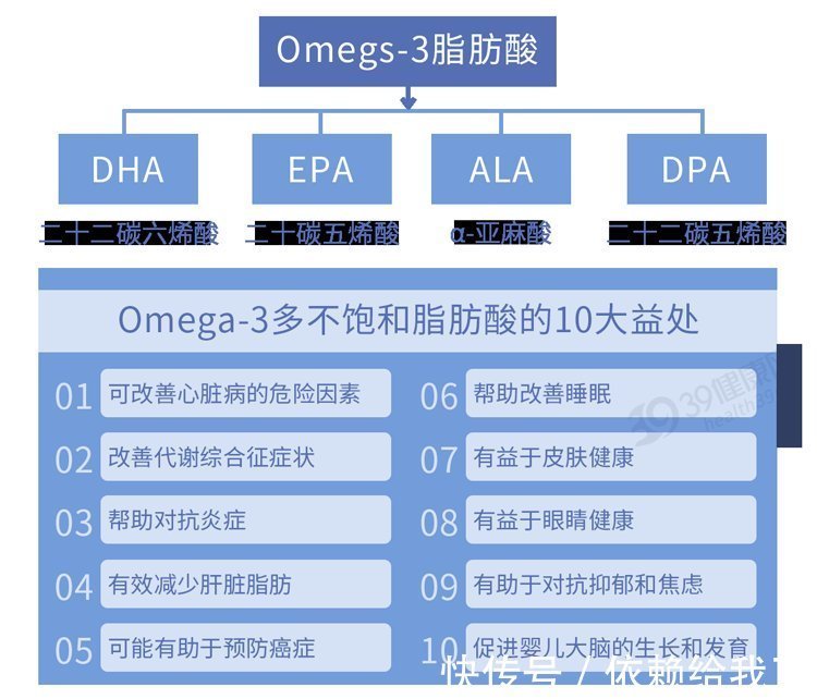 神经元|吃鱼时,哪些部位最营养,哪些部位毒性强?弄懂后,才知道怎么吃
