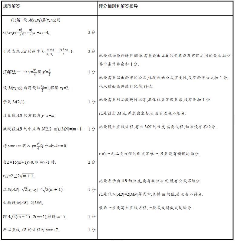 评分|2020高考数学＂评分细则＂发布，高三生考前必看！