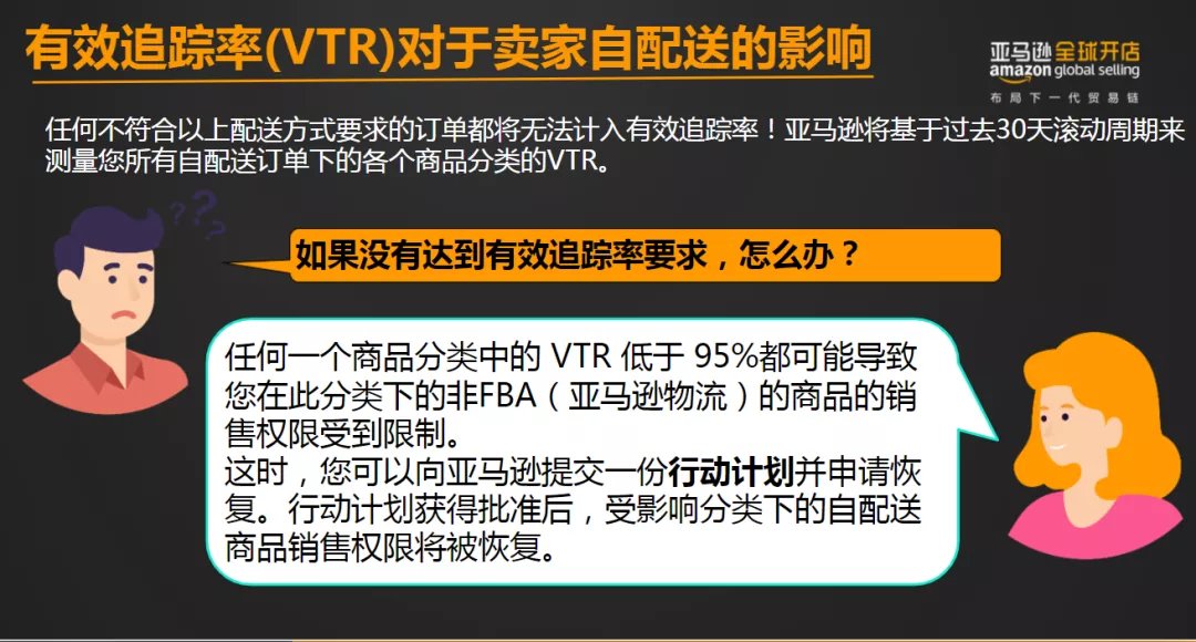 黑五网|黑五前这样设置，卖家爆单开多少票都不怕