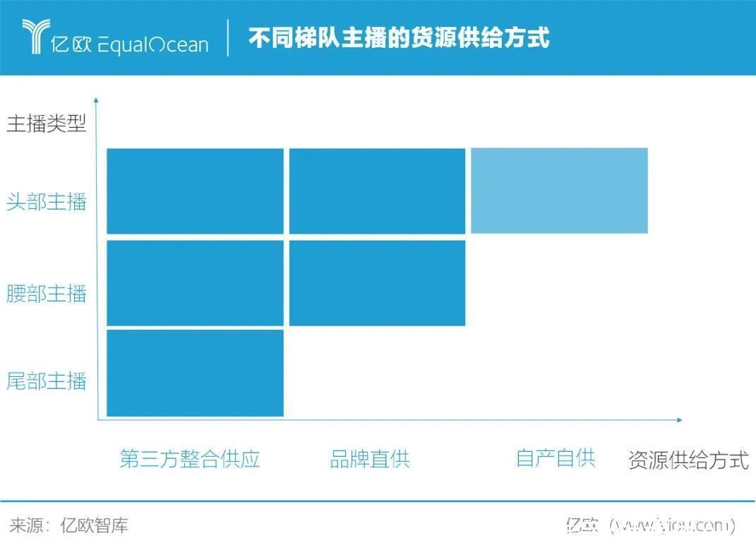 淘宝|淘宝主播：对不起，我不想再努力了