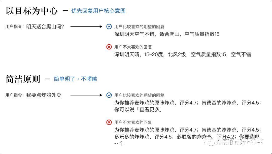 交互|语音交互规范