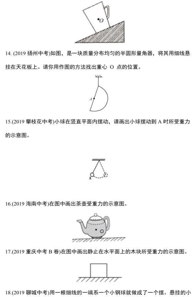 作图|力学作图题，这88道精选作图题一定要做！