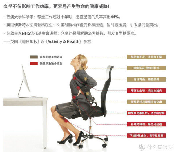 乐歌|家居好物 篇六十三：乐歌电动升降桌值不值得买，用了两个月的老司机来告诉你原因