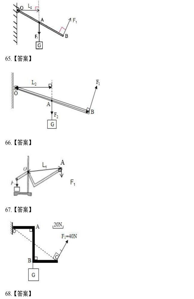 作图|力学作图题，这88道精选作图题一定要做！