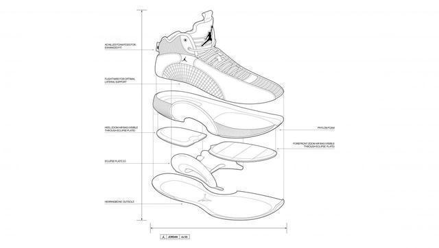 配置双双升级 Air Jordan XXXV 致敬 AJ5更有多款配色率先露面