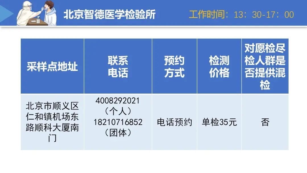 新冠病毒|顺义区核酸检测医疗机构信息公示来啦