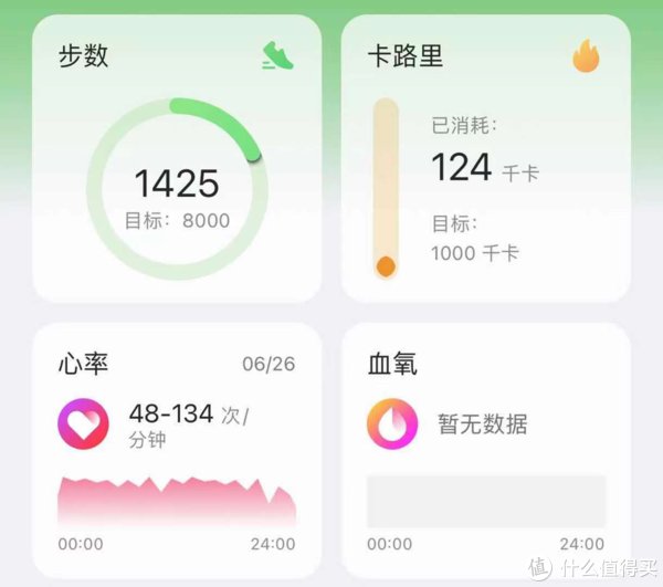 返现|打卡 篇一：红魔手表坚持100天打卡返现建议