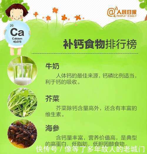 钙质|最佳补钙的时间是什么时候把握好晚上临睡前,会事半功倍哦!