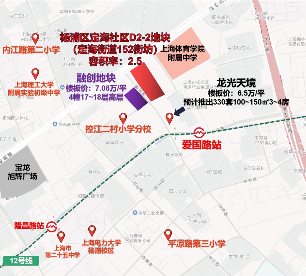 楼板价|上海第二批土拍规则调整!几块「重点宅地」最新实探!