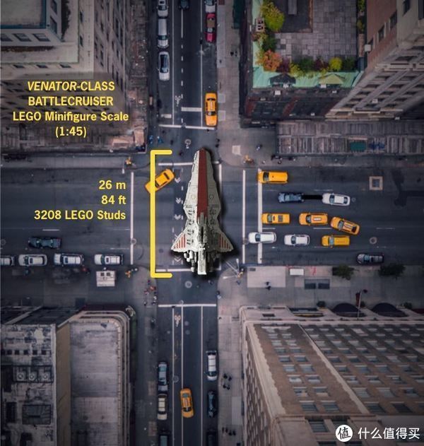 星球大战|一条街都塞不下——如果用人仔比例来还原星球大战飞船会怎样?