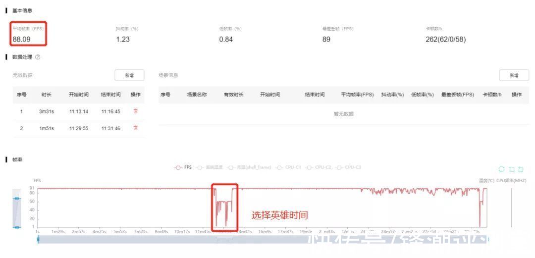 帧率|小米这次终于要翻身了？