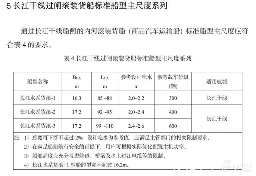 宁德时代|与6座城市传出绯闻，特斯拉中国新工厂到底要放哪？