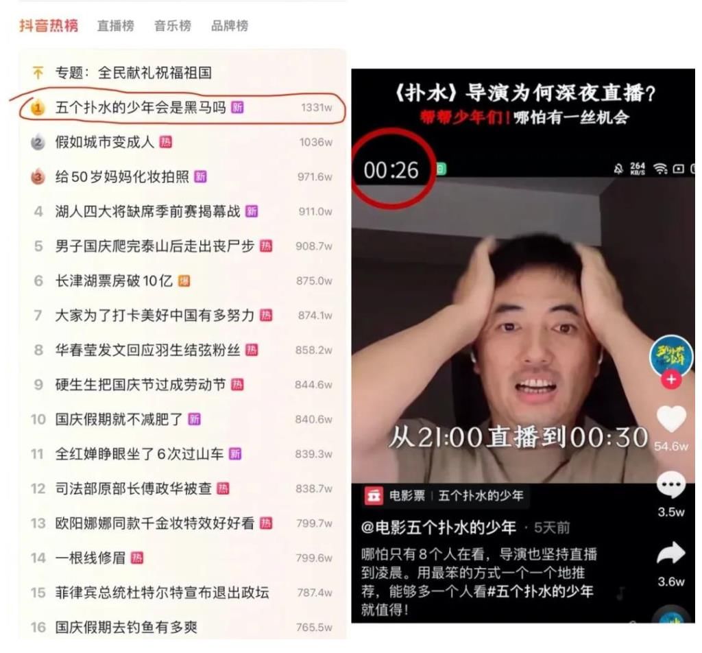 长津湖|国庆档《长津湖》唱独角戏，是喜是忧？