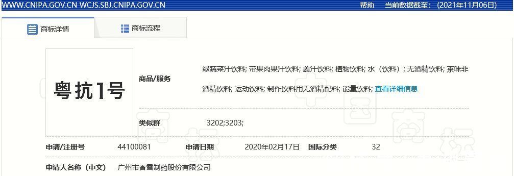 广州卫健委|上市公司宣传自家凉茶可防新冠，被罚30万！广州卫健委：“我的药方才是正牌”