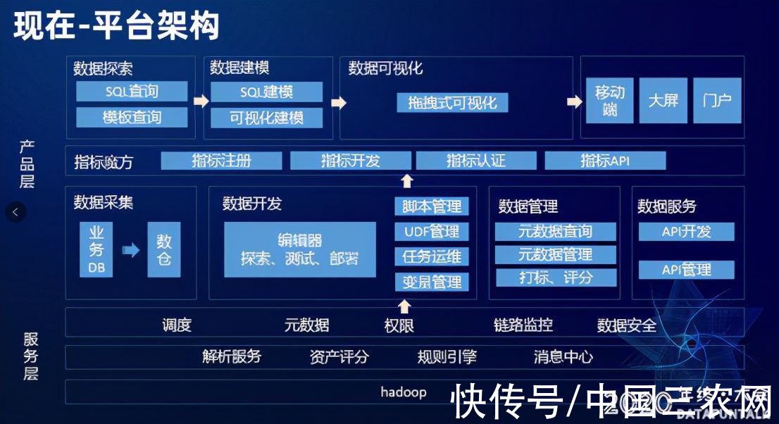 维修|围绕家庭场景的千亿机会，除了贝壳还有啄木鸟家庭维修