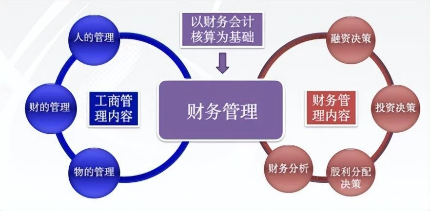 万万没想到（北京信息科技大学）北京信息科技大学 招聘 年龄限制多少 第9张