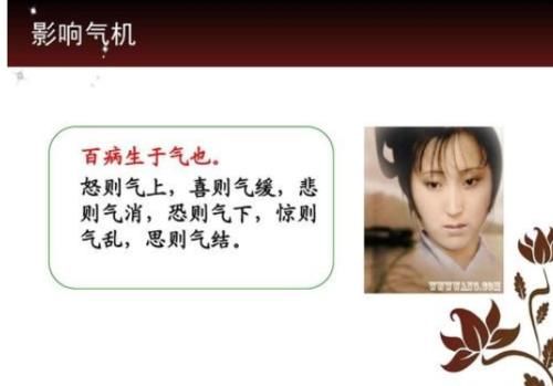 脏腑|百病源于气也，带您了解肝气郁结会让您的哪些脏腑出现病变