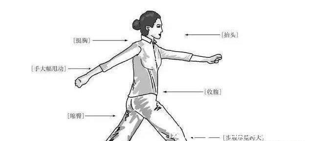 柠檬茶 女人过了40岁，尽量别留3种发型，又土又“显老”，希望你不是