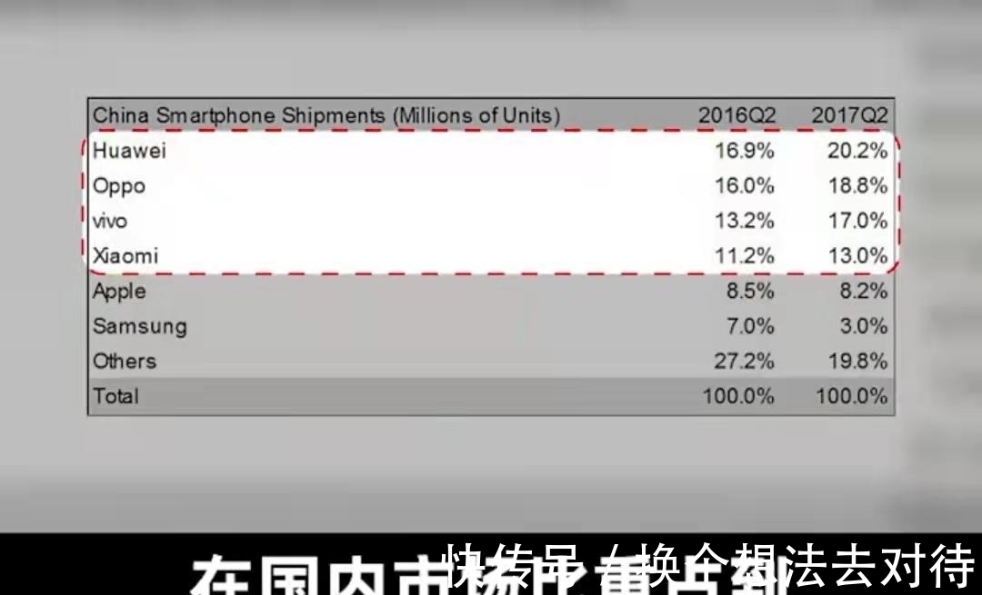 开发商|反垄断大刀斩向苹果，一年躺赚640亿美金的美梦破灭了-苹果税