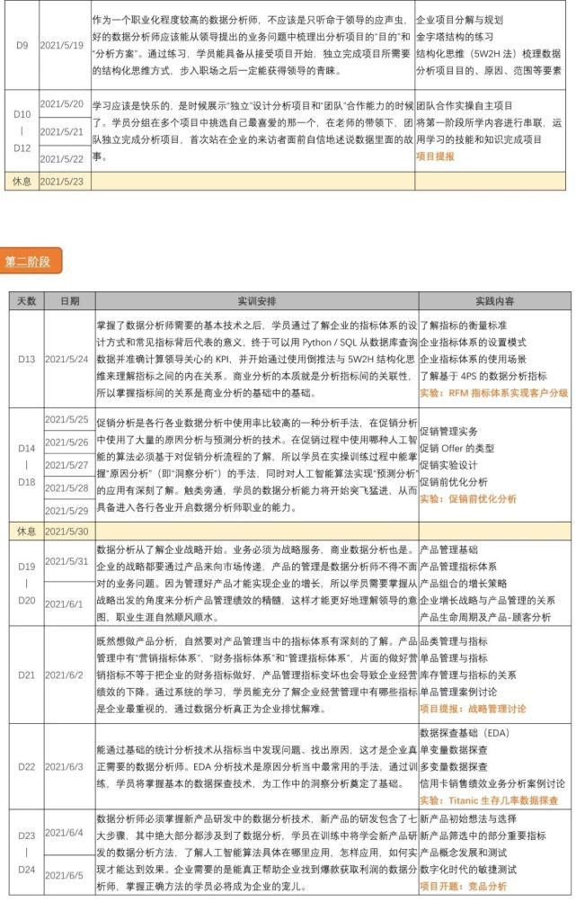 一个月考上哈佛法学院！成功人士的话，你得认真听...