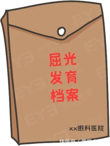 罪魁祸首|听说,戴眼镜是近视度数加深的“罪魁祸首”?