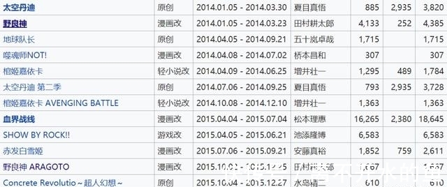 南雅彦|这家公司，永远只做有骨气的动画