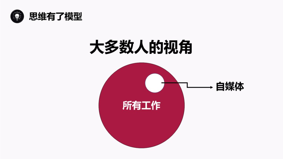 理发店|自媒体+:一个"自媒体+"的时代正在来临