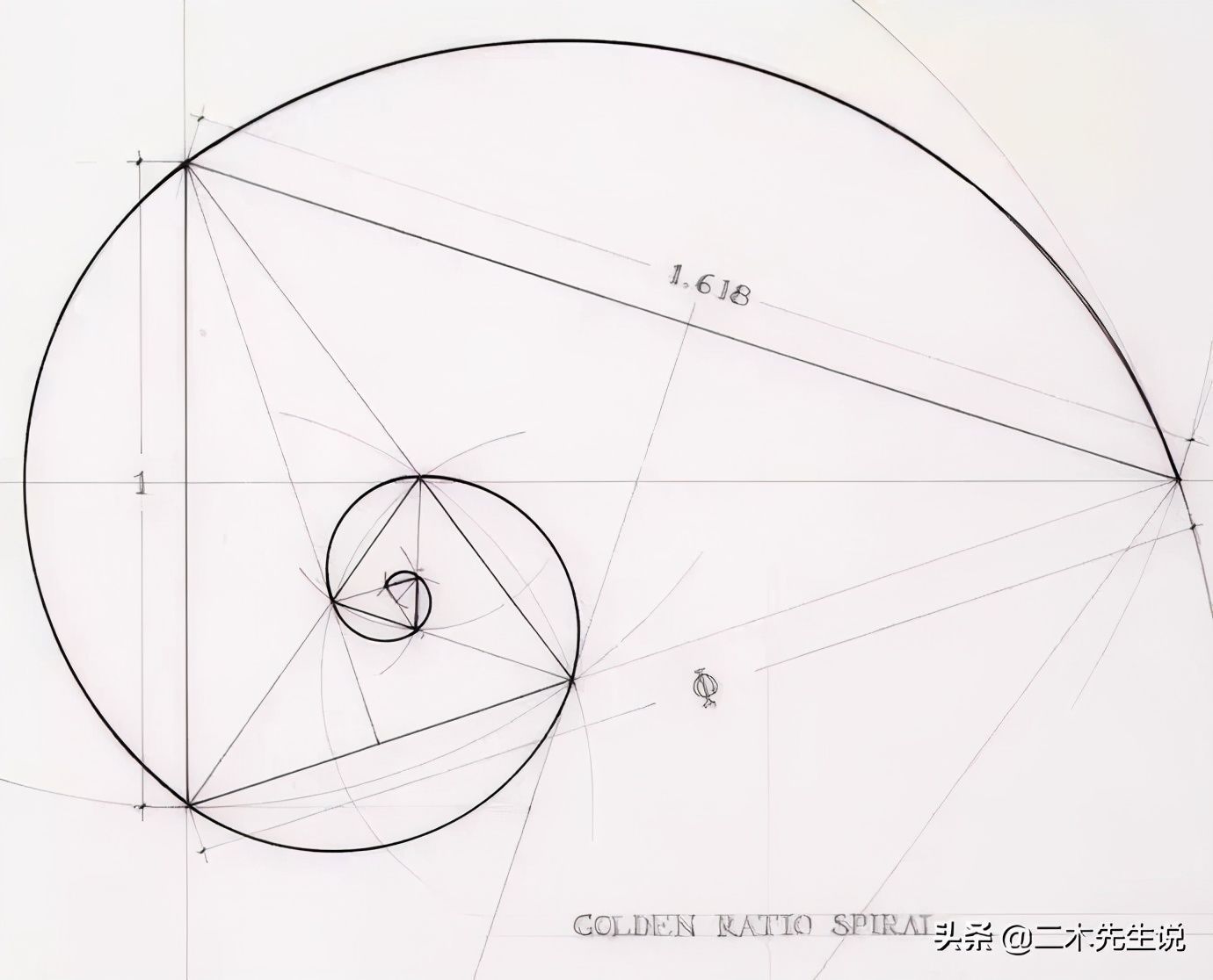 黄金比例!理工男花40年时间,用圆规画1000张画,黄金比例的拥护者