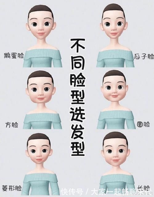 蓬松感|不同的脸型要怎么选发型学会这些小技巧,提升你的颜值