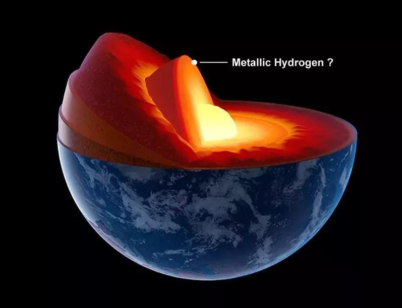 人类梦寐以求的金属氢，在火星上到处都是，它有何独特之处？