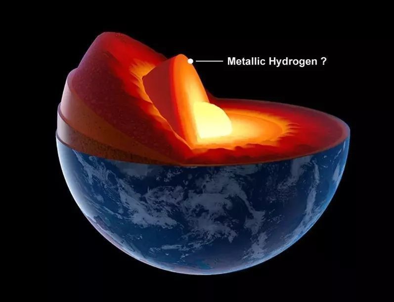 人类梦寐以求的金属氢,在火星上到处都是,它有何独特之处?