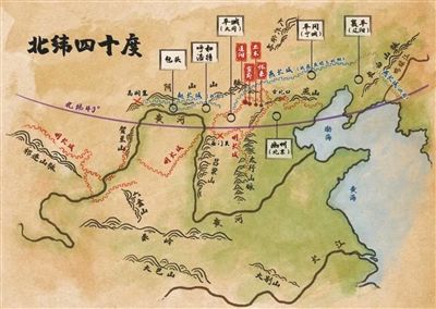 北纬四十度|中国历史两千多年 常与北纬四十度线有关