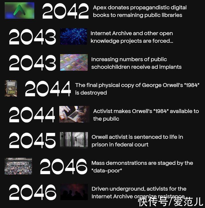 档案馆|我提前体验了 2046 年的互联网，感觉糟糕透了