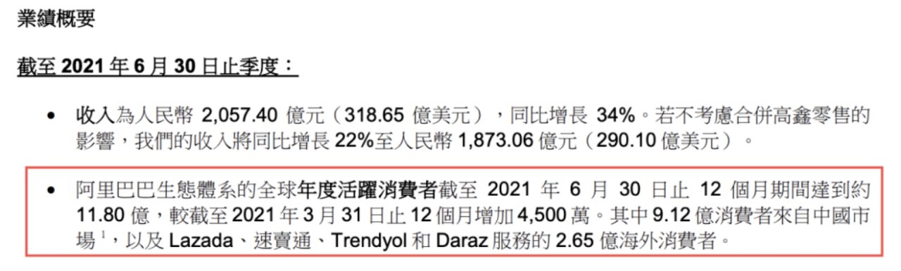 l大环境变了，阿里巴巴也变了