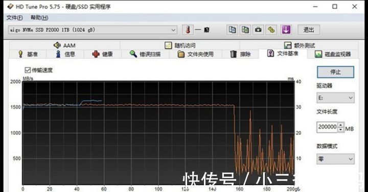 固态硬盘|爱国者P2000固态硬盘：国产品牌发力、用户攒机首选