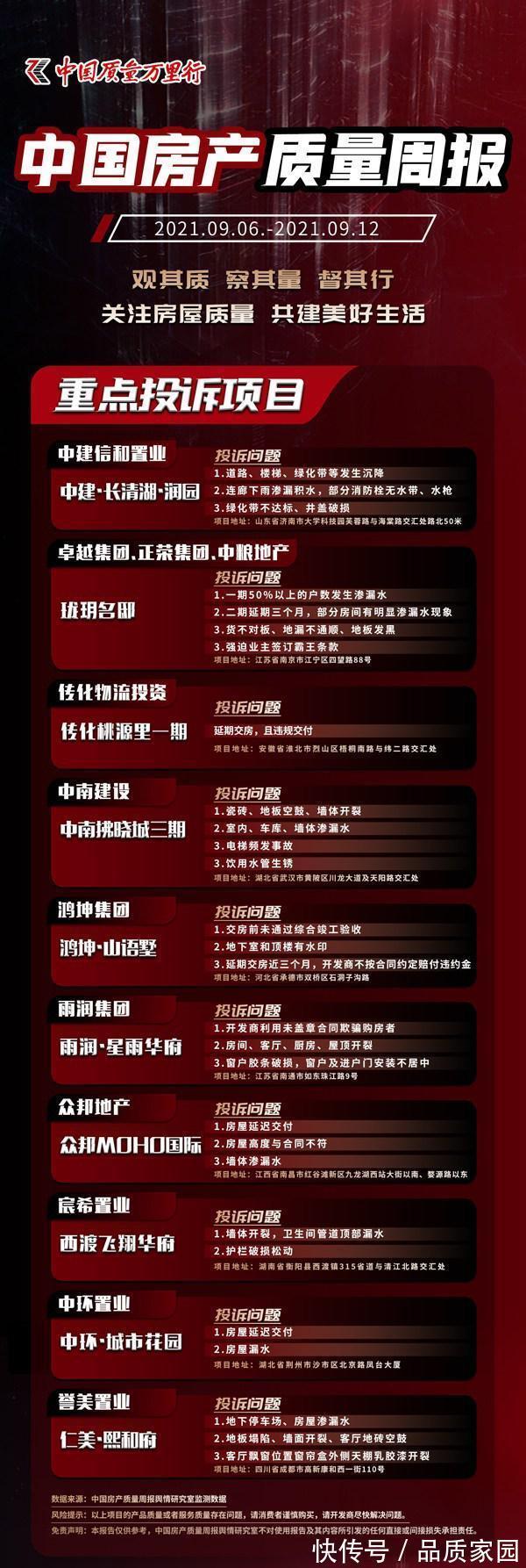 违约金|中国房产质量周报第五期:开发商延期交付 如何规避