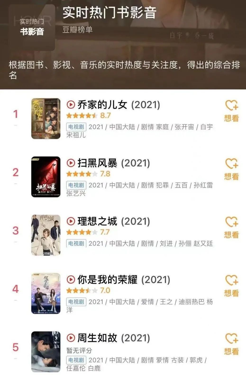 乔家|「向着光亮」暖系叙事，江苏卫视《乔家的儿女》引领国产剧「出圈」新解法