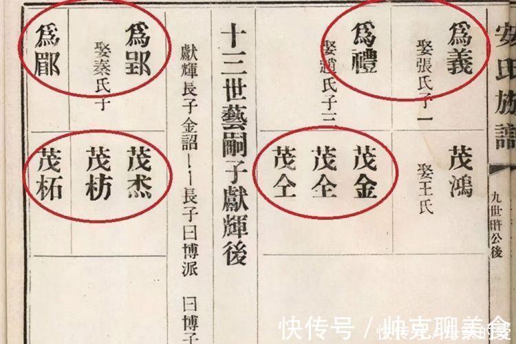 第八十三回|曾垄断中国的''按辈分取名''，如今咋不流行了？答案值得看一看