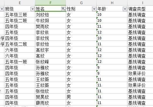 重名|孩子重名率太高了，一个班30个孩子，5个重名的，快看看你家孩子