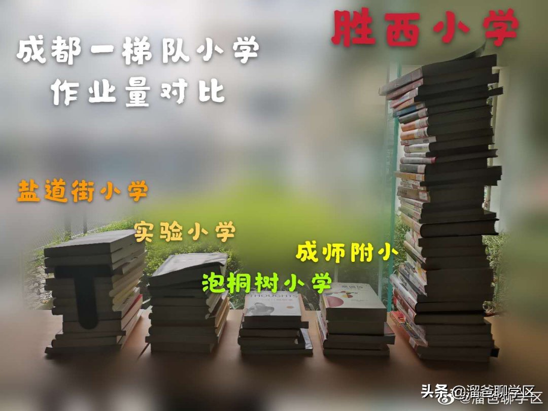 西胜街|成都“老破小”指导价最高打4折