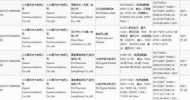 3c认证|小米MIX4通过3C认证：标配120W充电头