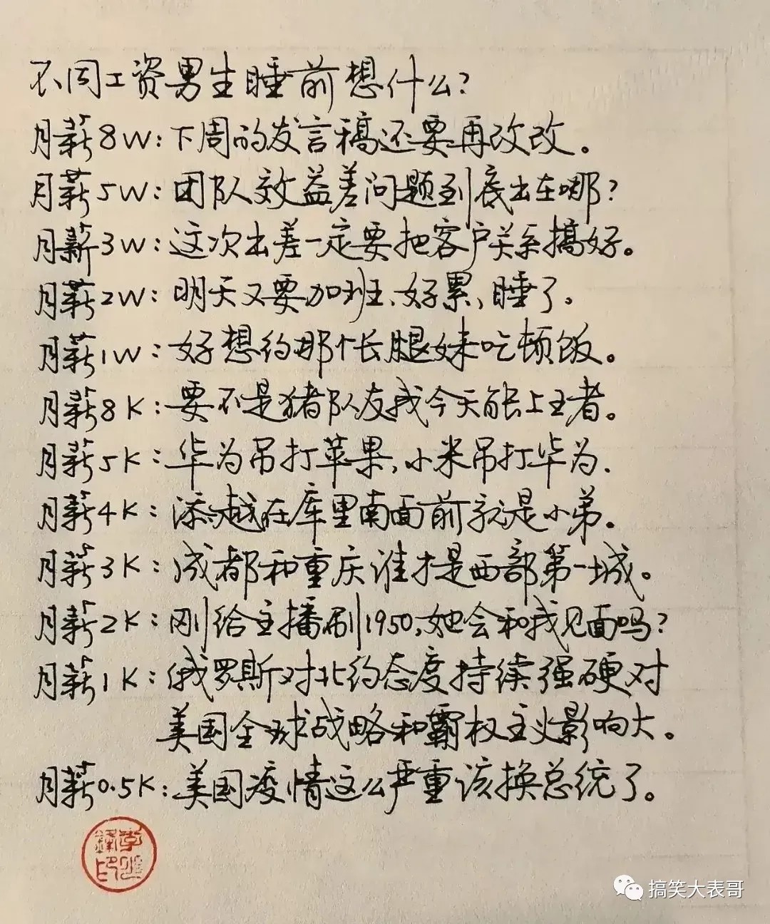 埃及金字塔|每日一趣：也许和你想象的不一样，这才是看到的埃及金字塔的顶端